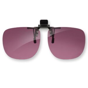 Filterbrille Acunis clip-on Blokering 75%