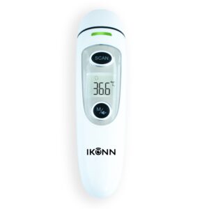 Ikonn Pandetermometer
